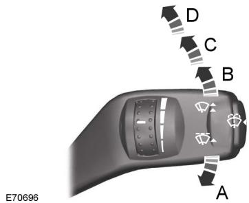 FORD MONDEO - Essuieglaces de parebrise - 1