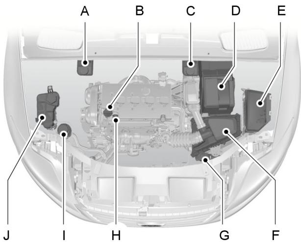 FORD MONDEO - VUE d'ensemble sous le CAPOT - 1.6l duratec-16v ti-vct (SIGMA) - 1