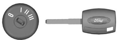 FORD MONDEO - Avertissement - 2