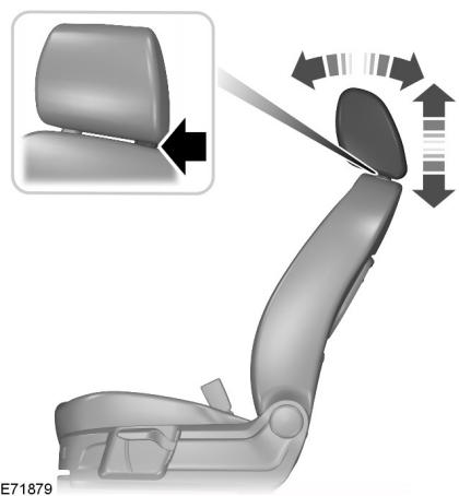 FORD MONDEO - Avertissements - 3