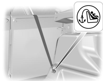 FORD MONDEO - Points d'ancrage supérieurs de sangle d'arrimage - 2