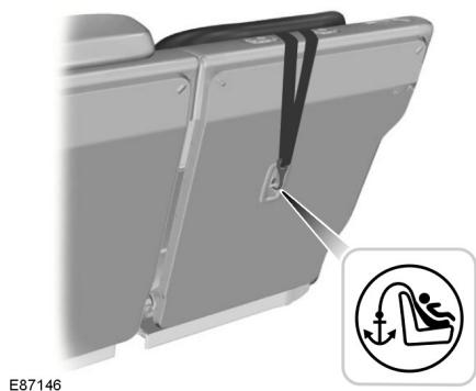 FORD MONDEO - Points d'ancrage supérieurs de sangle d'arrimage - 1