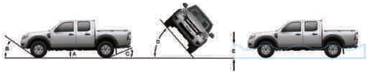 FORD RANGER - Contacts - 1