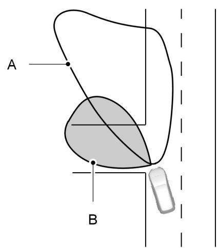 FORD S-MAX - Réglage en hauteur du faisceau des projecteurs - 2