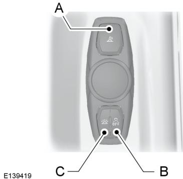 FORD S-MAX - Feu de position - 1