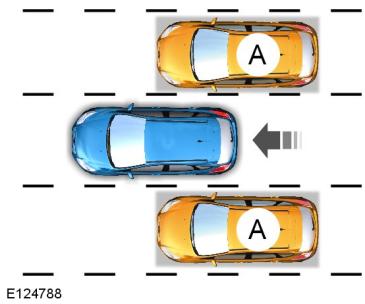 FORD S-MAX - Avertissements - 1