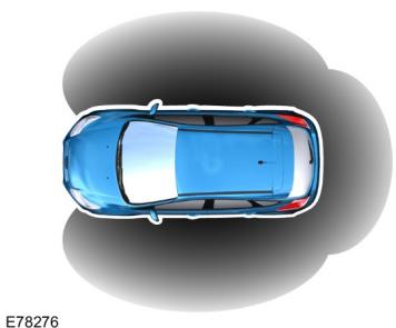 FORD S-MAX - Système d'ouverture sans clé - 1