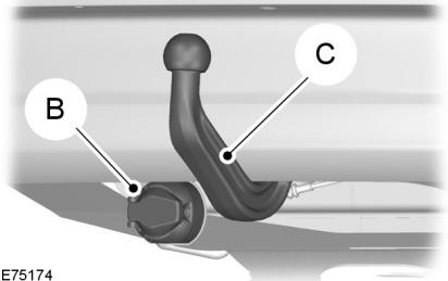 FORD S-MAX - Attention - 2