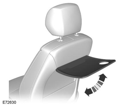 FORD S-MAX - Avertissement - 2