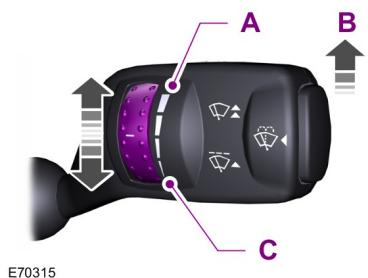 FORD S-MAX - Balayage intermittent - 1