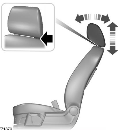 FORD S-MAX - Avertissements - 3