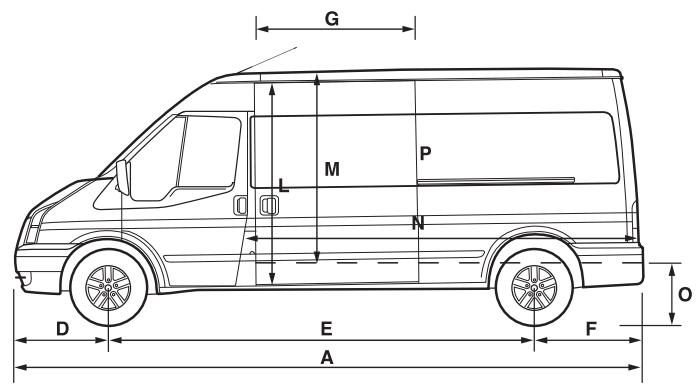 FORD TRANSIT - Empattement moyen toit profilé - 6