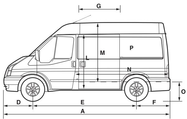 FORD TRANSIT - Gamme ford utilitaires - 4