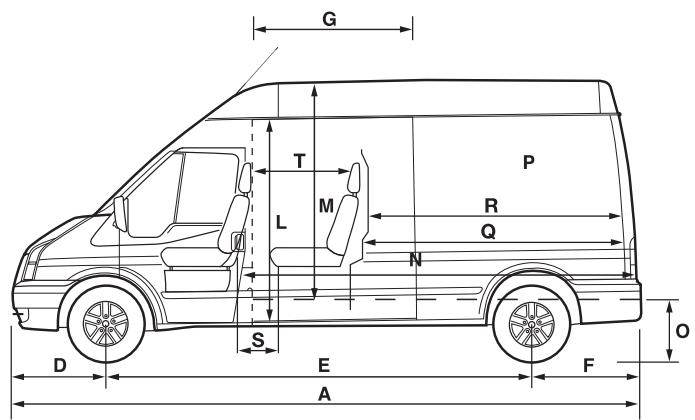 FORD TRANSIT - Empattement moyen toit profilé - 8