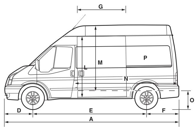 FORD TRANSIT - Empattement moyen toit profilé - 1