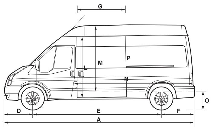 FORD TRANSIT - Empattement moyen toit profilé - 10