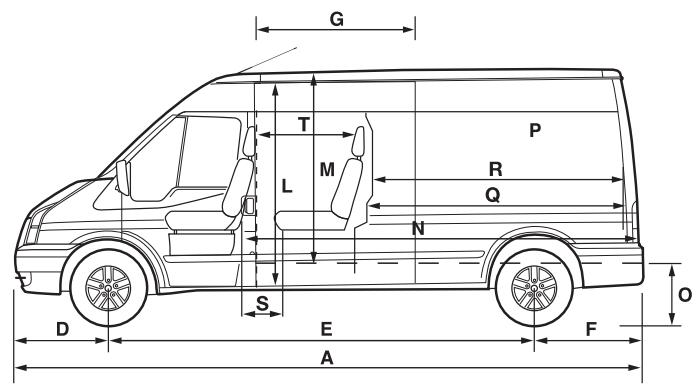 FORD TRANSIT - Empattement moyen toit profilé - 12