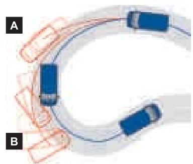 FORD TRANSIT - Parmi les équipements de protection: - 1