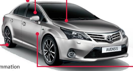 TOYOTA AVENSIS - Économies potentielles totales de 20 à 30%. - 1