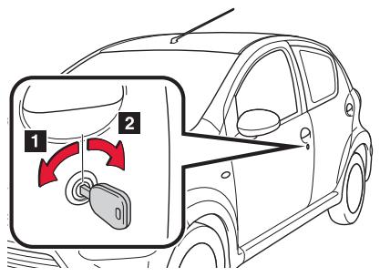 TOYOTA AYGO - Verrouillage et déverrouillage des portes pour les véhicules avec télécommande (sur certains modèles) - 1