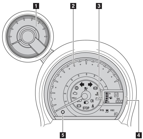 TOYOTA AYGO - Présentation du tableau de bord - 2