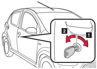 TOYOTA AYGO - Verrouillage des portes - 1