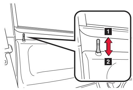 TOYOTA AYGO - Porte-du-conducteur - 1