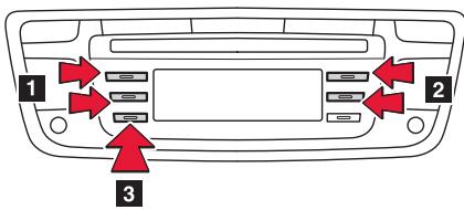 TOYOTA AYGO - Principaux symboles indicateurs et témoins d'avertissement - 20