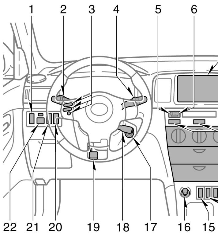 TOYOTA COROLLA - Tableau de bord - 1