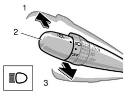 TOYOTA COROLLA - Projecteurs - 2