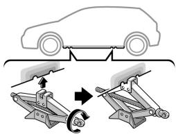 TOYOTA COROLLA - Positionnement du cric - 1