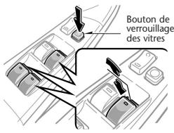 TOYOTA COROLLA - Lève-vitres électriques - 2