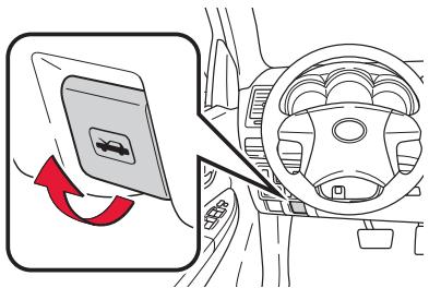 TOYOTA HILUX - Ouverture du capot moteur: - 1