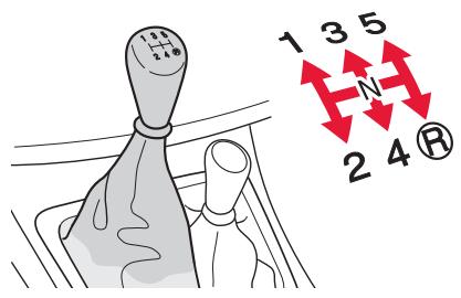 TOYOTA HILUX - Transmission manuelle - 1