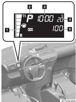 TOYOTA IQ - L'affichage d'informations multiples présente au conducteur plusieurs informations associées à la conduite, notamment la température extérieure et l'heure. - 1