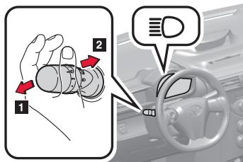 TOYOTA IQ - L'affichage d'informations multiples présente au conducteur plusieurs informations associées à la conduite, notamment la température extérieure et l'heure. - 5