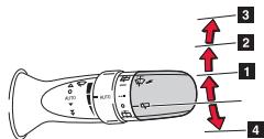 TOYOTA IQ - Essuie-glace et lave-glace de la lunette arrière - 2