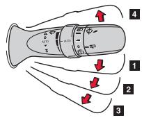 TOYOTA IQ - Essuie-glaces à détection automatique de pluie (selon versions) - 1