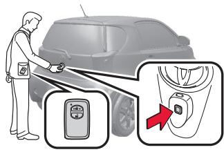 TOYOTA IQ - Système « smart entry &amp; start » (ouverture/fermeture des portes et démarriage sans clé) déverrouillage et verrouillage des portes et du hayon. - 2