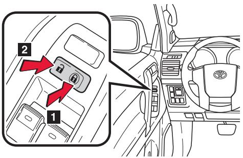 TOYOTA LAND-CRUISER - Véhicules avec émetteur de télécommande sans fil - 3