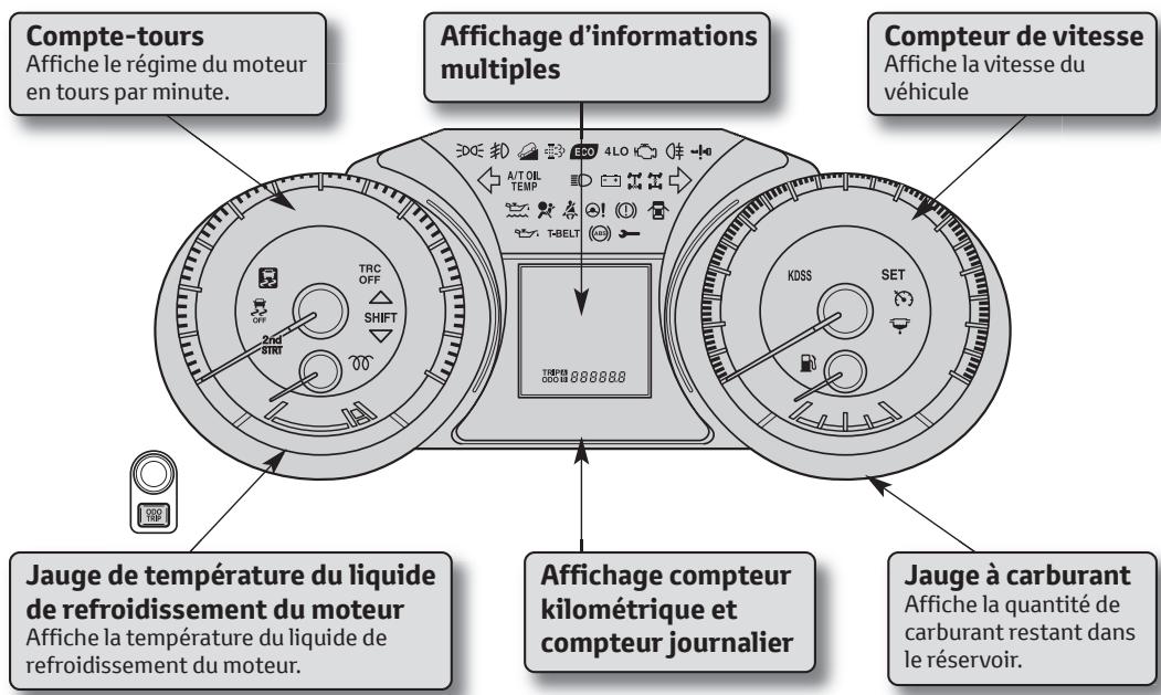 TOYOTA LAND-CRUISER - Combé des instruments - 1