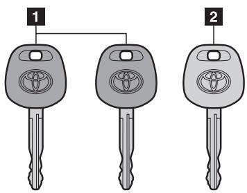 TOYOTA LAND-CRUISER - Véhicules avec émetteur de télécommande sans fil - 1
