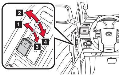 TOYOTA LAND-CRUISER - Vitres électriques et verrouillage des vitres - 1