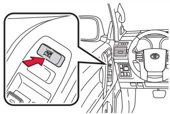 TOYOTA LAND-CRUISER - Vitres électriques et verrouillage des vitres - 2