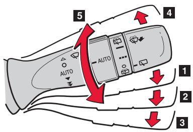 TOYOTA PRIUS - Essuie-glaces avec réglage de fréquence - 2