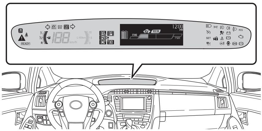TOYOTA PRIUS - Affichage d'informations multiples - 1