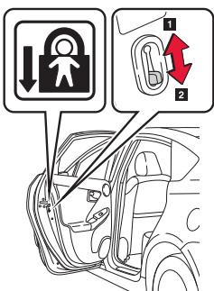 TOYOTA PRIUS - Verrouillage des portes arrêté - sécurité enfants - 1