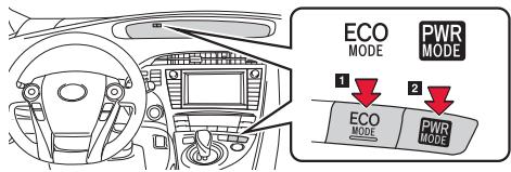 TOYOTA PRIUS - Sélection des rapports - 5