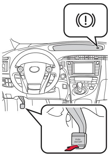 TOYOTA PRIUS - Frein de stationnement - 1