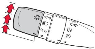TOYOTA PRIUS - Témoins d'avertissement - 5